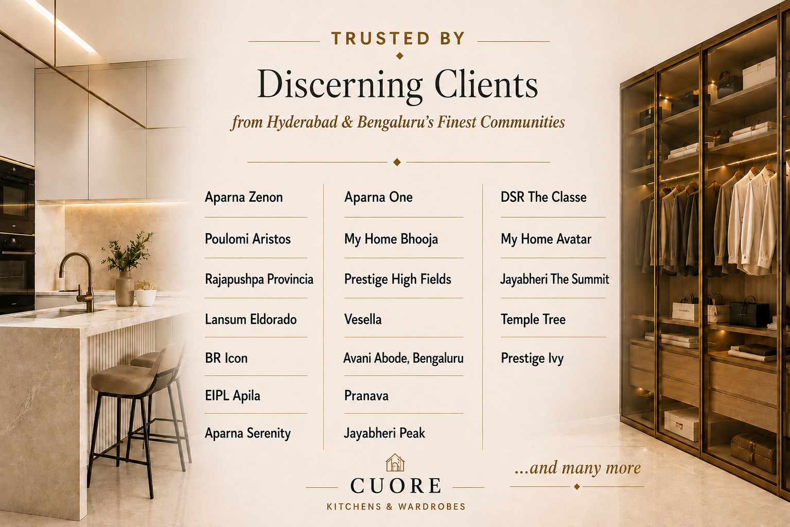 Trusted by discerning clients from Hyderabad and Bengaluru's finest communities